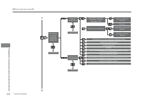 Страница 274