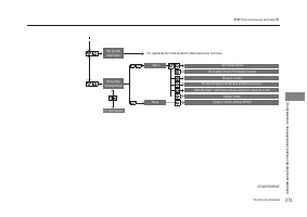 Страница 275