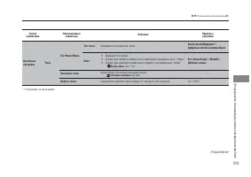 Страница 277