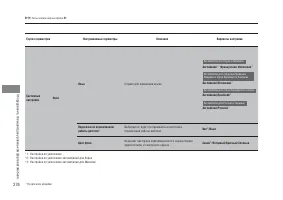 Страница 278