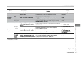 Страница 279