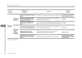 Страница 280