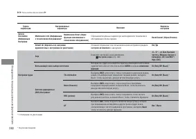 Страница 282