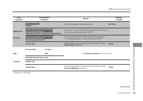 Страница 283