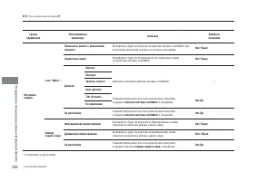 Страница 286
