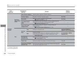 Страница 288