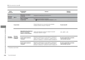 Страница 290