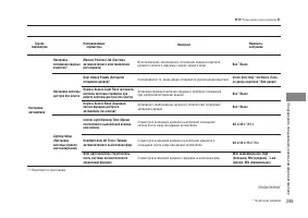 Страница 291