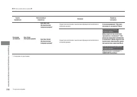 Страница 292