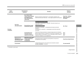 Страница 293