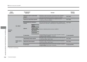 Страница 294