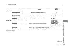 Страница 297