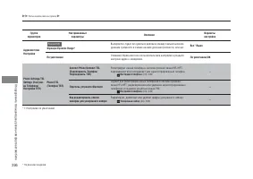 Страница 298