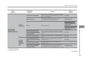 Страница 299