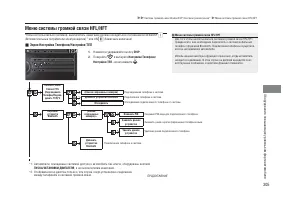 Страница 307