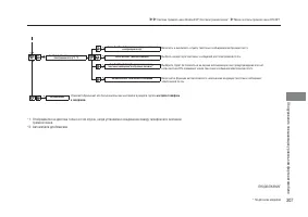 Страница 309