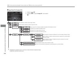 Страница 310