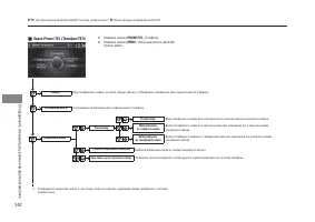 Страница 344