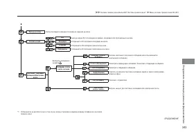 Страница 345