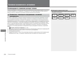 Страница 416