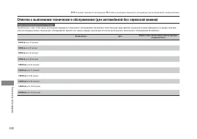 Страница 432