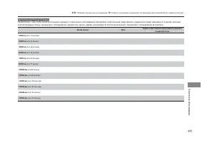 Страница 433