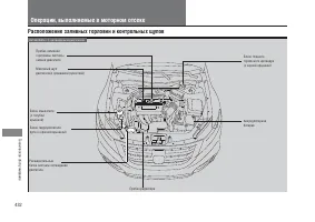 Страница 434