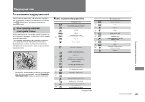 Страница 507