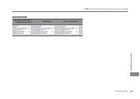 Страница 523