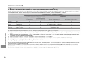 Страница 526