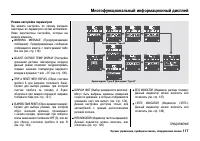 Страница 122