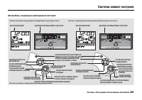 Страница 208