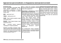 Страница 229