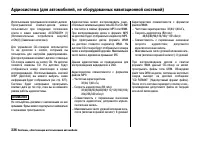 Страница 231