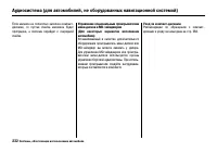 Страница 237