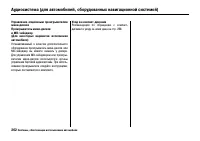 Страница 267