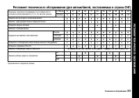 Страница 362