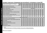 Страница 363