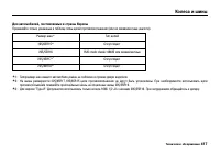 Страница 422