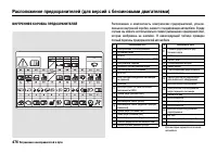 Страница 481