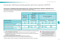 Страница 149