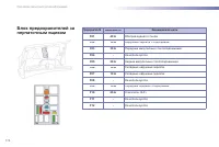 Страница 176