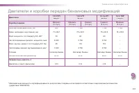 Страница 205