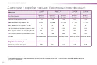 Страница 206