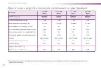 Страница 210