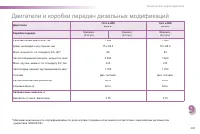 Страница 211