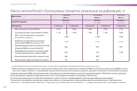 Страница 212