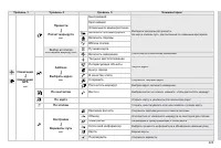 Страница 225