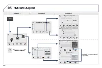 Страница 226