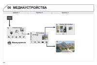 Страница 244